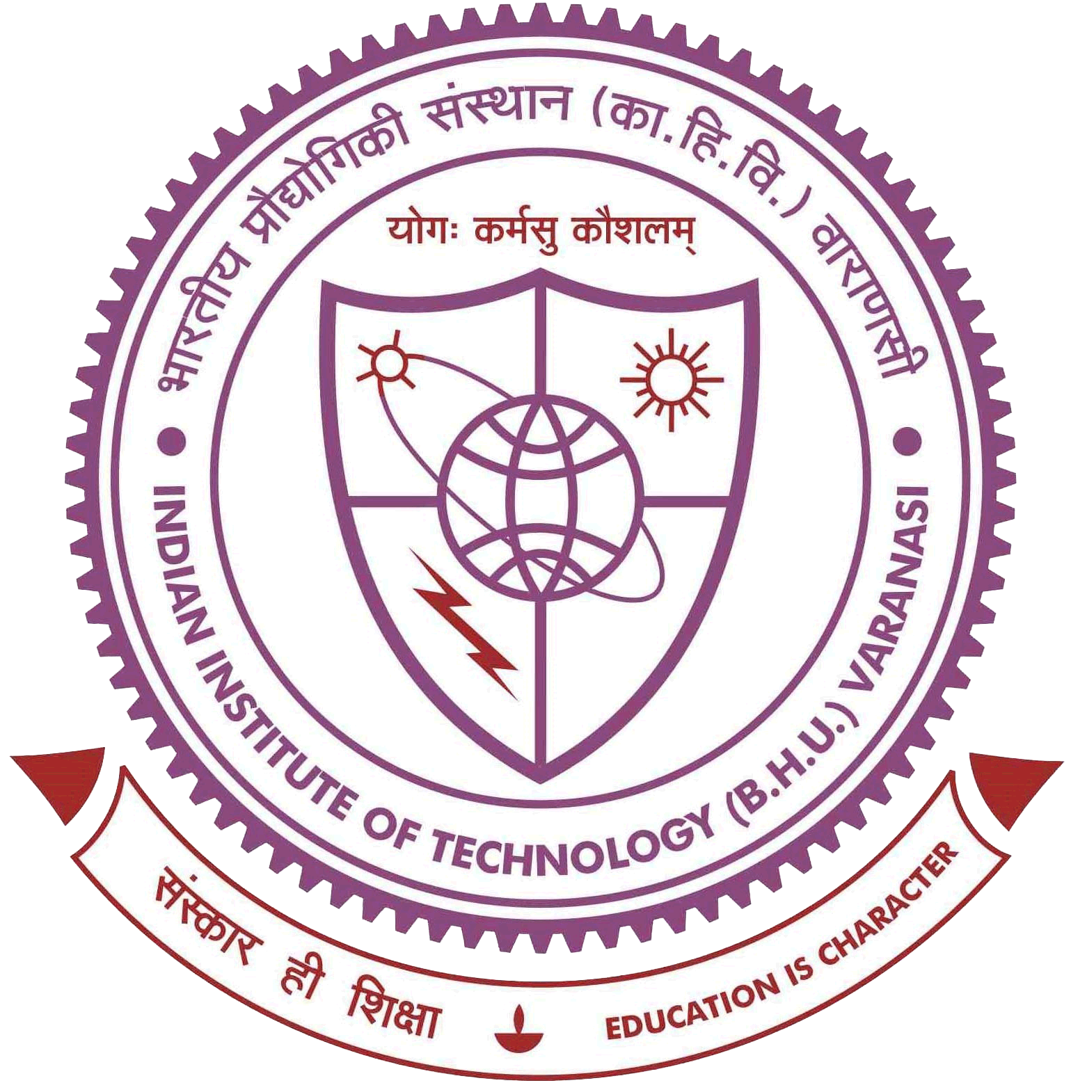 iitbhu